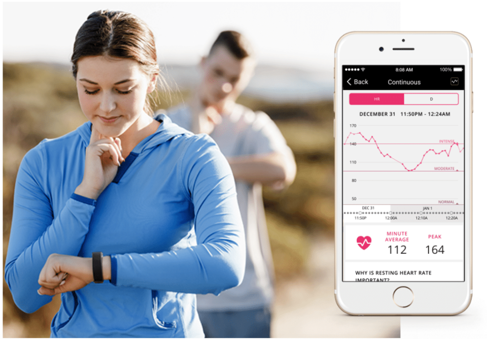 smartwatch per il fitness