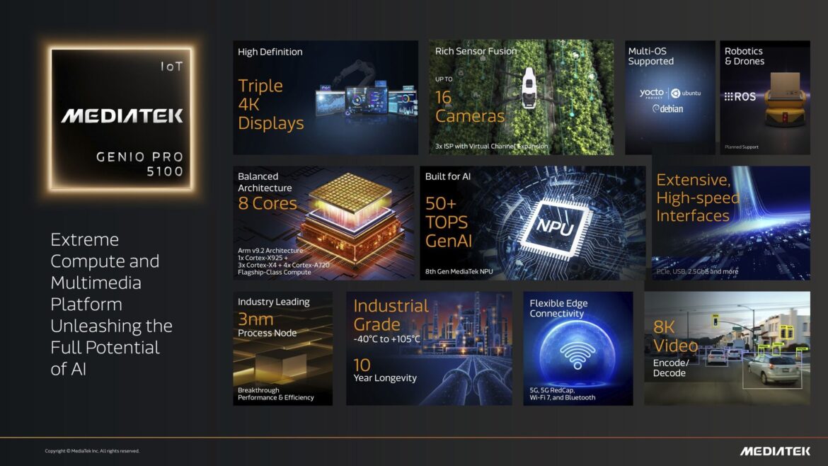 Edge AI silicon is entering its smartphone moment