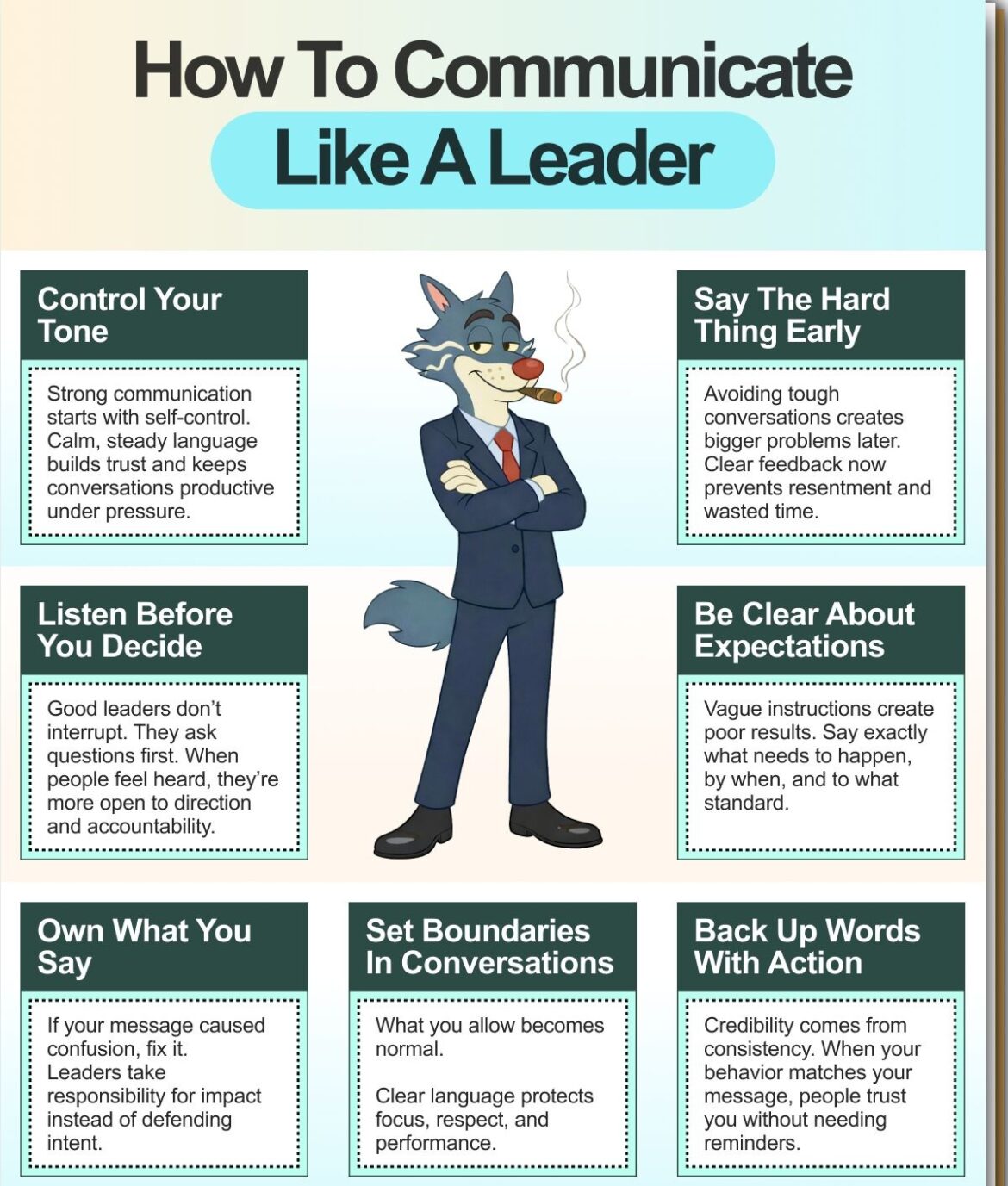 How To Communicate Like A Leader